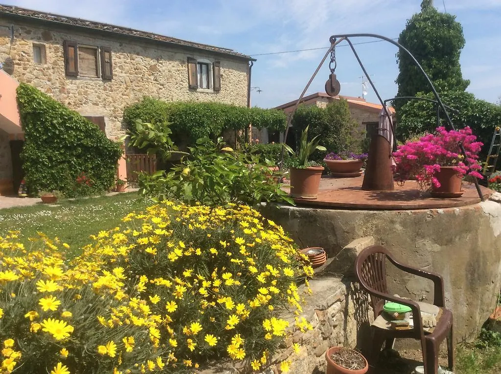 Podere Girasoli Piombino