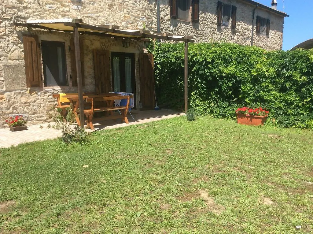 Country house Podere Girasoli Piombino Italy