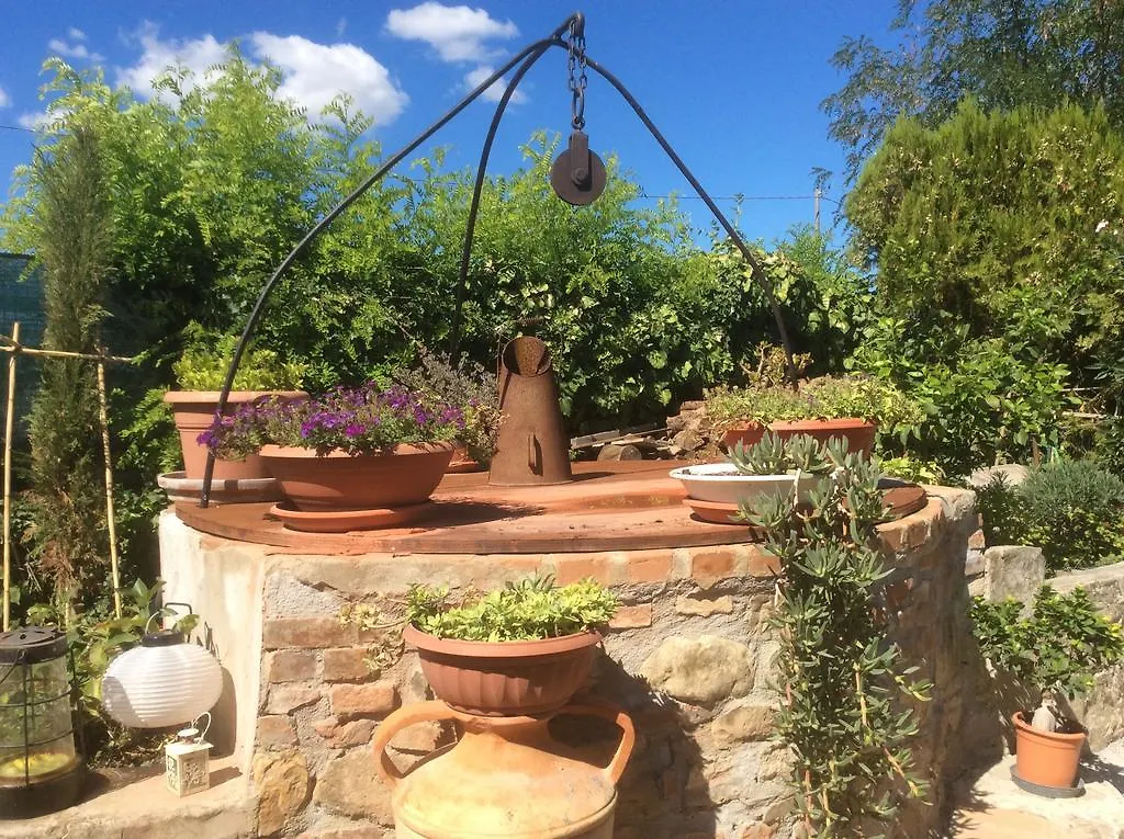 Country house Podere Girasoli Piombino